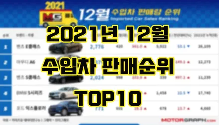 2021년 12월 수입차 판매순위 TOP 10 / 강남구 역삼동
