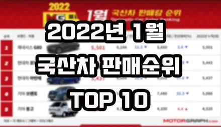 2022년 1월 국산차 판매순위 TOP 10 제일 많이 팔린 차는?? / 강남구 역삼동