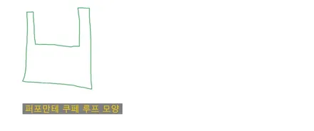 형광 그린의 우라칸 퍼포만테 쿠페 전체PPF 슈니트 강남본점 / 강남구 역삼동