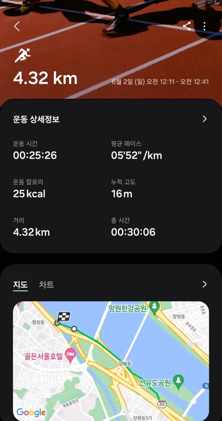 박스터 PPF 효과 장점/ 슈니트 강남 / 강남,역삼,서초