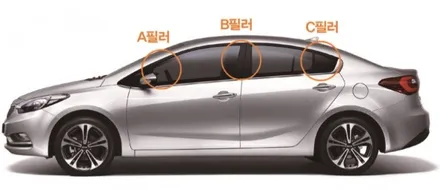 필름도, 시공퀄리티도 프리미엄 슈니트 본넷PPF,필러 PPF시공 받았어요~!! / 강남구 역삼동