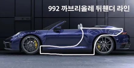 911 PPF 코드명 992 까레라4S 전체작업 했습니다 / 강남구 역삼동