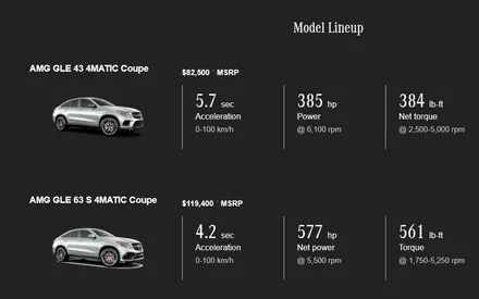 벤츠 GLE쿠페 풀체인지 VS BMW X6 누가 이길까? / 강남구 역삼동