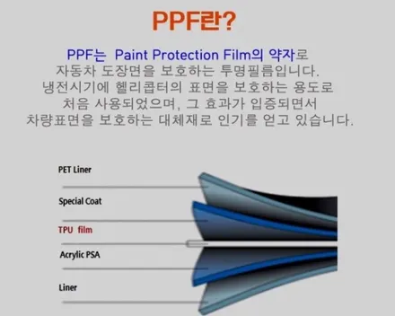 BMW X5 전체PPF 슈니트 SC-5 / 강남구 역삼동