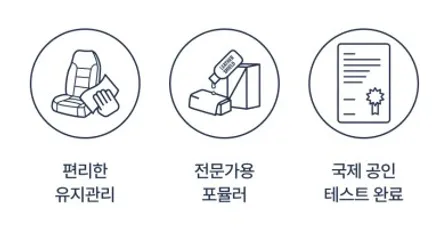 자동차 실내가죽 관리는 이것부터!! 벤츠 GLC 실내 가죽 코팅 / 강서, 염창, 등촌