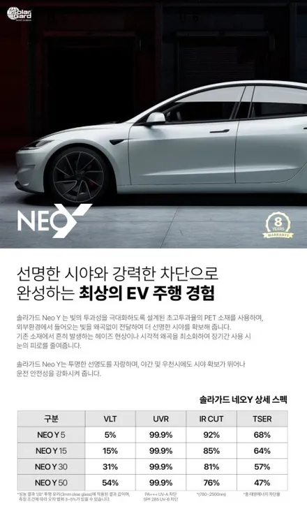 디 올 뉴 싼타페 전체 재시공 만족도 확실한 솔라가드 신제품  네오 Z · 네오 Y 농도별 맞춤 시공기 [시그널 블랙 관악구썬팅] / 서울 관악