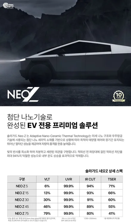 26년 출시 테슬라 모델 Y이미 알고 선택한 썬팅, 솔라가드 네오 Z (밝은 고성능 조합)전면 50% · 측후면 30% + PPF 3종 시공기 . 관악썬팅 / 서울 관악