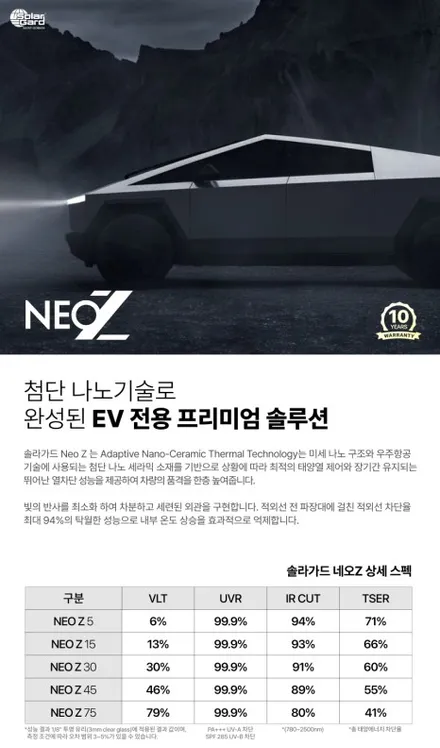 디 올 뉴 싼타페 전체 재시공 만족도 확실한 솔라가드 신제품  네오 Z · 네오 Y 농도별 맞춤 시공기 [시그널 블랙 관악구썬팅] / 서울 관악