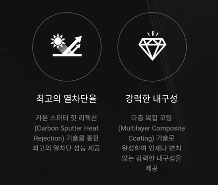 올뉴쏘렌토 썬팅 재시공 - 레이노 크로마9 열반사(듀얼컬러) 시공