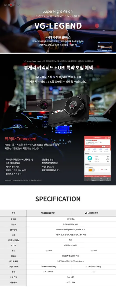 제네시스 G80-레이노썬팅(PhantomS9)+뷰게라블랙박스(레전드)+유리막코팅(블라스크)+PPF보호필름 [인천/더네비]