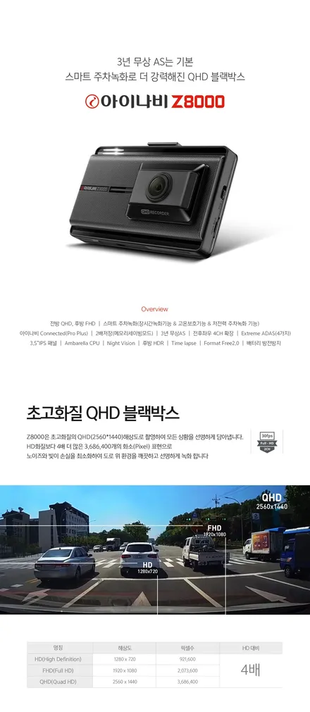 인천 캐스퍼 신차검수 신차패키지 프레스토 R2 (레이노썬팅)