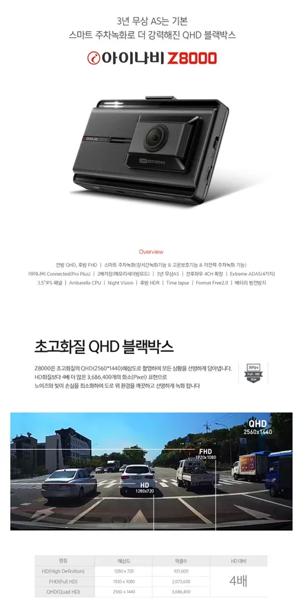 캐스퍼 썬팅은 레이노 프레스토 R2가 진리