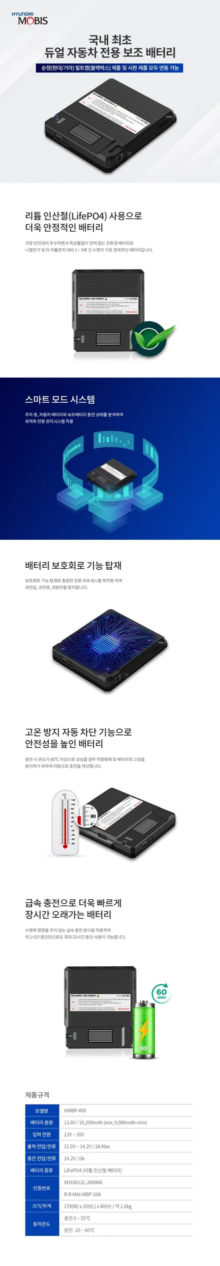 캐스퍼 프리미엄 신차패키지-레이노(프레스토R2)+아이나비(Z7000)+보조배터리+방음코팅(시카가드)+유리막코팅(MK코트+LED전조등(브라비오) 【인천 티벡스 부평산곡점 더네비】
