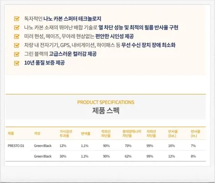 캐스퍼에겐 티벡스가 있다! 캐스퍼 TBEX 프리미엄 썬팅 프레스토 D1(반반사) 시공, 캐스퍼 브라비오 LED전조등(터미네이터 SP)장착
