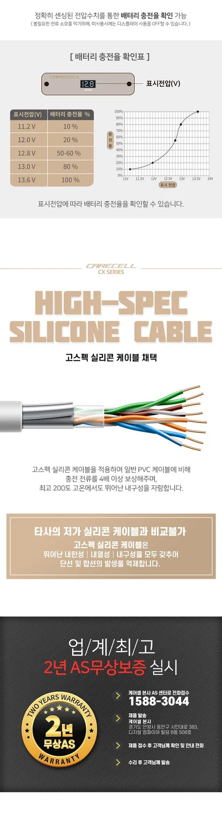 인천 스포티지NQ5 신차패키지-루마버텍스썬팅+아이나비블랙박스+유리막코팅+보조배터리+애프터블로우.  루마버텍스/부평산곡점 더네비