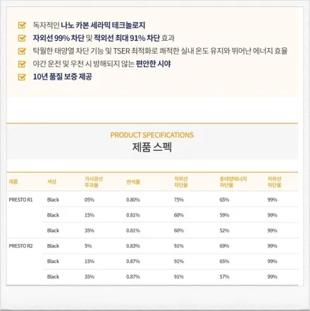 캐스퍼 신차검수에서 신차패키지 시공까지 완벽하게 ~  티벡스 프리미엄샵 인천 부평점 더네비에서 가능합니다.^^