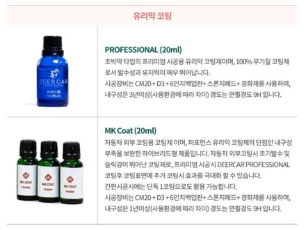 캐스퍼 프리미엄 신차패키지-레이노(프레스토R2)+아이나비(Z7000)+보조배터리+방음코팅(시카가드)+유리막코팅(MK코트+LED전조등(브라비오) 【인천 티벡스 부평산곡점 더네비】