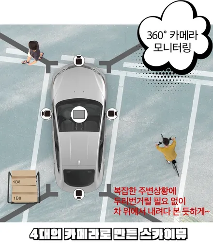 인천 부평어라운드뷰 - 더뉴K7 360° Super HD SVUE 어라운드뷰 (슈퍼뷰)장착