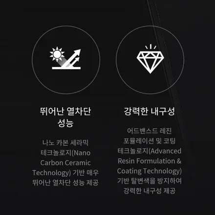 캐스퍼 신차패키지-레이노(팬텀 PhantomS9)+블랙박스(파인뷰LX5000)+방음코팅(시카가드MS폴리머)+오존살균(제로케이)+PPF(생활보호4종) 레이노 부평산곡점 더네비
