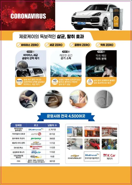 인천 캐스퍼신차패키지 - 티벡스 디럭스썬팅 패키지+파인뷰 블랙박스+LED전조등+언더코팅+살균탈취 - 티벡스프리미엄샵 인천 부평점 더네비