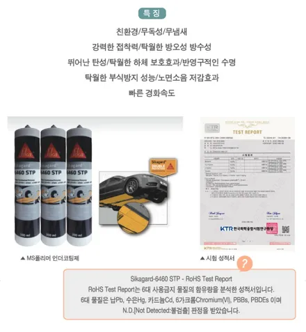 스포티지 NQ5 신차패키지-레이노펜텀2(Phantom II/F95)+파인뷰LX7000+방음코팅(시카가드)+ PPF보호필름 시공 【레이노 전문시공점 더네비】