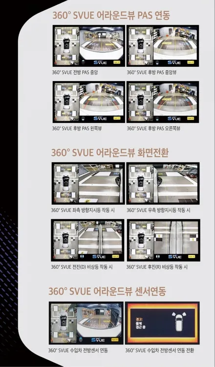 S-VUE 어라운드뷰 - 싼타페TM 어라운드뷰 장착.  슈퍼뷰 인천 전문장착점 더네비