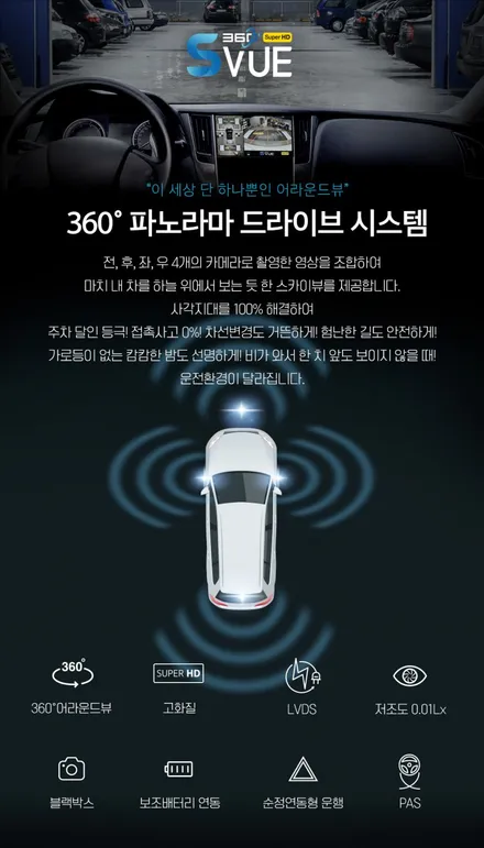 인천, 부평 캠핑카(봉고3)어라운드뷰 - 캠핑카 전용 어라운드뷰/초고화질 슈퍼뷰 장착