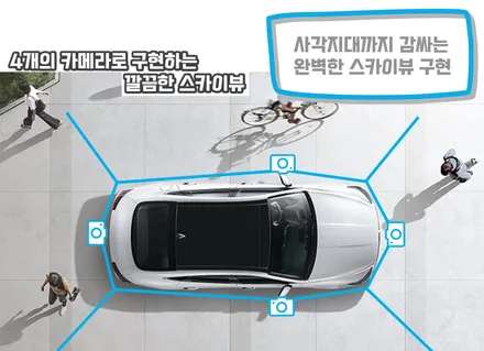 어라운드뷰와 시작하는 캐스퍼