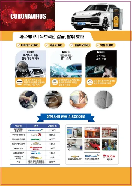 캐스퍼는 티벡스다! TBEX 프리미엄 썬팅패키지/레이노 프레스토R2 시공, 블랙박스/파인뷰 LX5000 장착, 방음코팅/시카가드 MS폴리머 시공, 제로케이 오존살균까지 부평점에서~