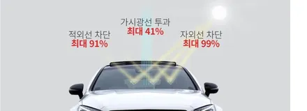【브이쿨썬팅 부평점 더네비】 인천 팰리세이드(PALISADE)