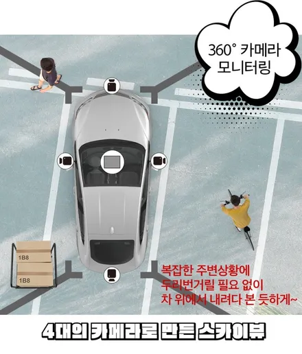 【어라운드뷰 전문점 더네비】 소나타 DN8 어라운드뷰 Super vue(슈퍼뷰) 고화질 순정모니터 연동