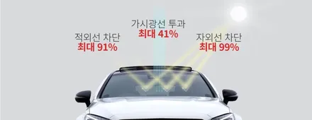 브이쿨 썬팅으로 GV70 제네시스를 보호하세요