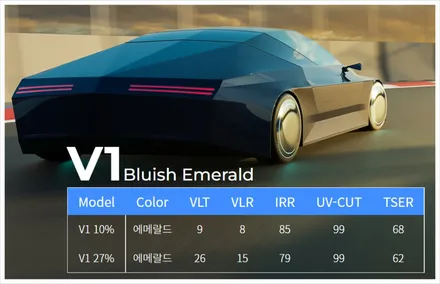 캐스퍼 신차패키지 티나인V1, 파인뷰 LXQ500, PPF / 평택시 도일동