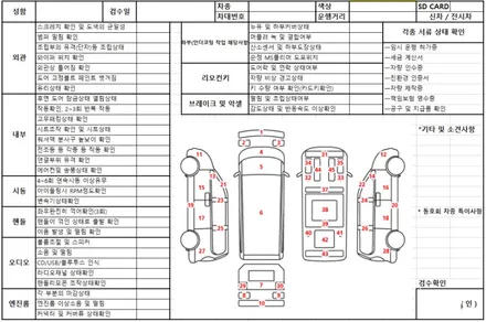 그랜저 녹턴 그레이 메탈릭 철저한 검수과정 현장 / 평택시 도일동
