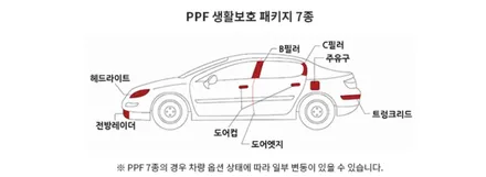 신차검수 (스탠다드패키지) GN7 버텍스, PPF7종, 유리막코팅, 시트코팅, 방음, 발수코팅! / 평택시 도일동