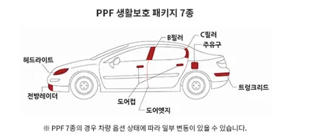 풀체인지 싼타페 신차검수와 버텍스 추천조합으로 시공! / 평택시 도일동