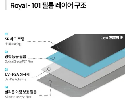 [인천썬팅 부평동썬팅 주안동썬팅 구월동썬팅 만수동썬팅] 현대YF 소나타 로얄시리즈썬팅101 으로 재시공 완료!!!!