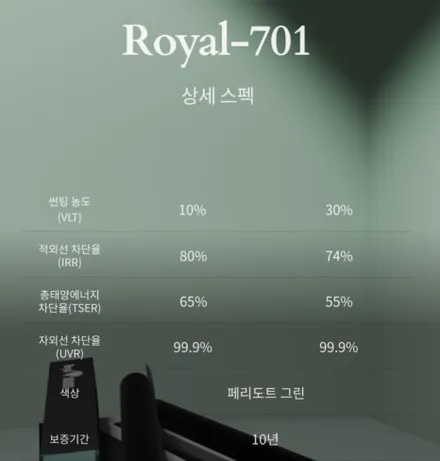 [인천썬팅잘하는곳]주안동썬팅 구월동썬팅 부평동썬팅 NF소나타 로얄시리즈썬팅701 측.후면 10% 시공후기