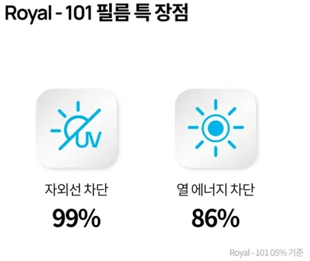 [주안 부평 만수 구월 로얄시리즈 엠클라스썬팅]