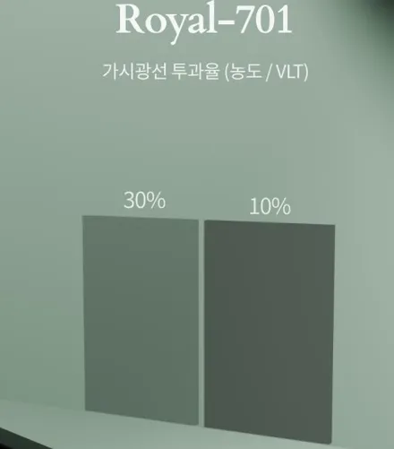 [인천썬팅잘하는곳]주안동썬팅 구월동썬팅 부평동썬팅 NF소나타 로얄시리즈썬팅701 측.후면 10% 시공후기