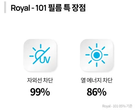 [인천엠클라스썬팅]쉐보레 크루즈 쿠폰필름 제거후 로얄시리즈썬팅101 재시공 후기
