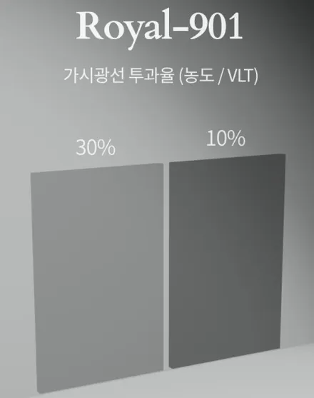 [인천주안동썬팅]비교불과 앞도적인 열차단 로얄시리즈썬팅901 시공후기!
