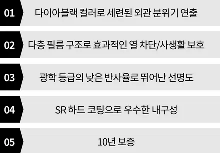 [인천썬팅 석바위시장썬팅 주안동썬팅]TG그랜져 로얄시리즈썬팅비반사필름101 시공후기