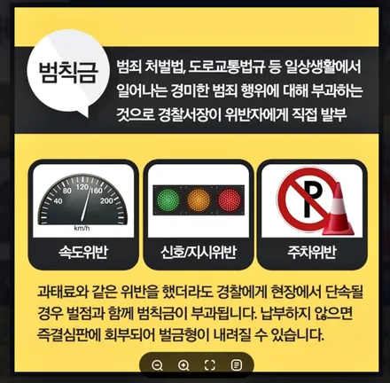 자동차 교통 범칙금 간단 조회로 빠르게 납부하시죠! / 창원시 의창구 사림동