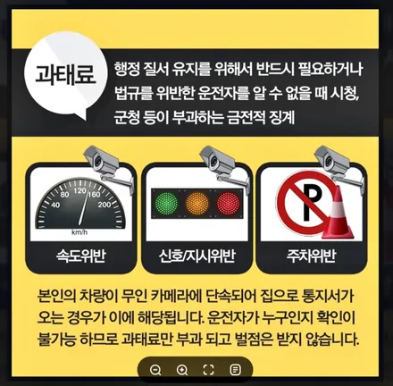 자동차 교통 범칙금 간단 조회로 빠르게 납부하시죠! / 창원시 의창구 사림동