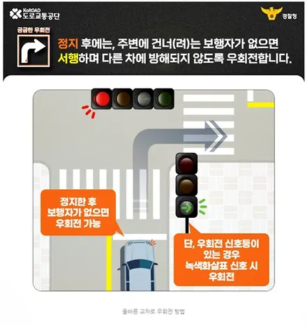 우회전 일시정지의 올바른 이해 및 벌금 도입 요점 정리! / 창원, 마산, 진해