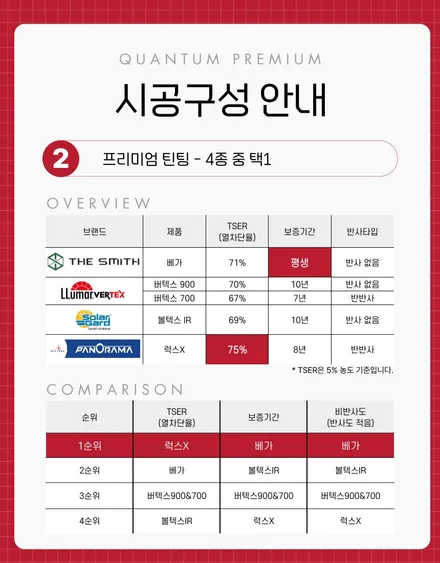 테슬라 신차패키지 후기 이벤트 기간 연장! / 서울 서초