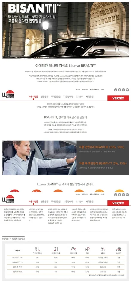 팰리세이드 문라이트 클라우드. 3개월 장기예약 고객님~!신차검수/신차패키지 루마썬팅 고양원흥점~! / 고양 덕양구 원흥동
