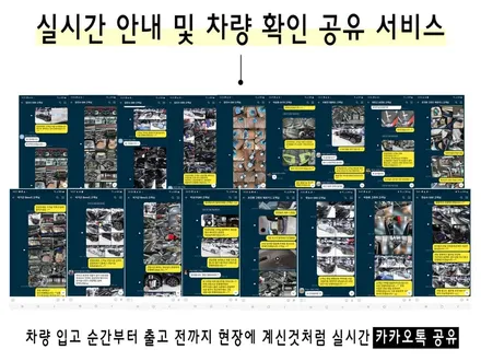 GV80 블랙 에디션 신차검수 버텍스 900 유리막코팅 실내PPF / 고양 덕양구 원흥동