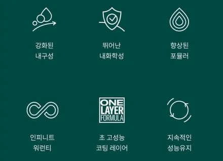 랜드로버 레인지로버 롱바디 SV 에디션 전체 버텍스 1100 기온쿼츠 최상급 하이엔드 코팅 인피니트 / 고양 덕양구 원흥동